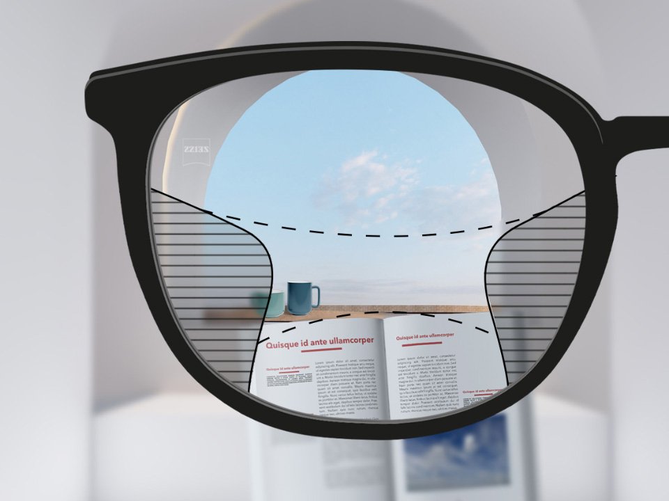 Lentes progresivos ZEISS: campo de visión nítido en Impacto Óptica Medellín